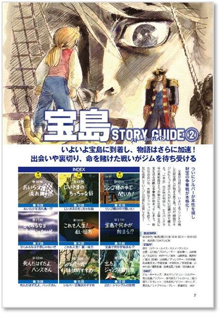 ヒスパニオラ号が宝島に到着！ 命を賭けた戦いがジムを待ち受ける