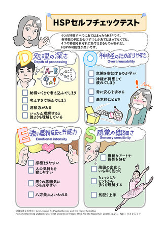 繊細すぎて毎日が生きづらい Hsp を漫画でわかりやすく解説 繊細すぎて生きづらい 私はhsp漫画家 ニュース Rooftop