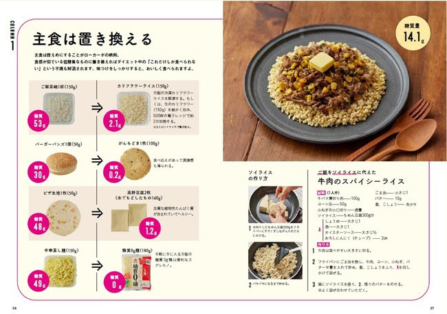 満腹食べられて太らない 1週間00円 で節約 話題のレシピ本登場 ニュース Rooftop