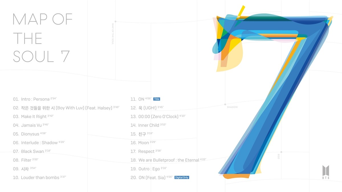 BTS_MAP OF THE SOUL 7_TrackList.jpg