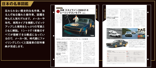 1/43サイズの高精度スケールモデルで揃える傑作『国産名車プレミアム