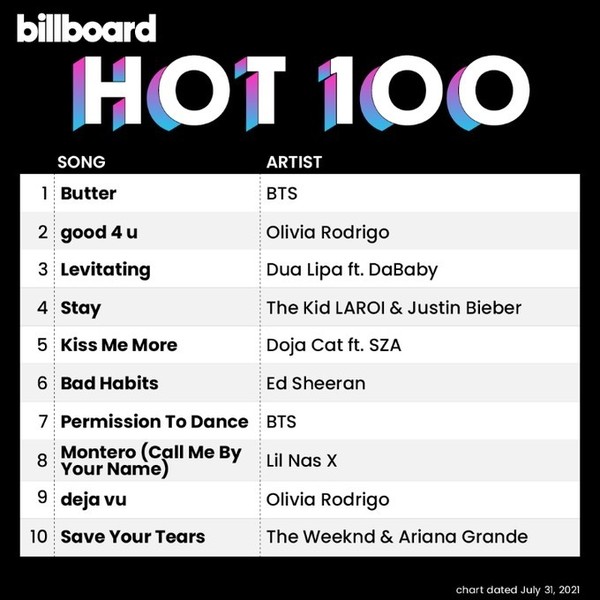 HOT100.jpg