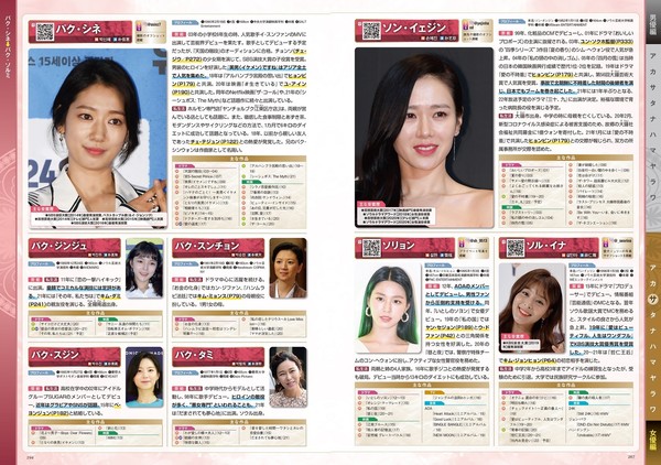 韓国芸能界が丸わかり 韓国スター俳優完全データ名鑑22年度版 発売決定 21年11月10日 Biglobeニュース