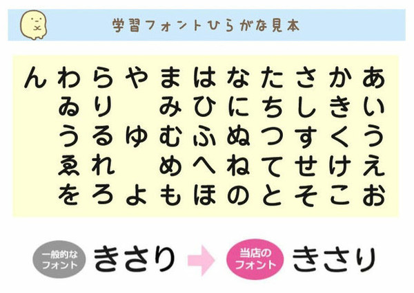毎日のおむつにすみっコが かわいいすみっコで自分のおむつがわかる すみっコぐらし おむつスタンプ 22年1月25日 Biglobeニュース