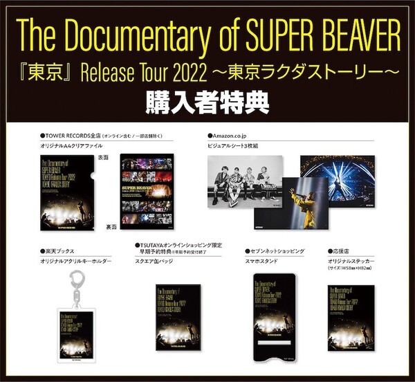 SB_Documentary2022_tokuten_news.jpg
