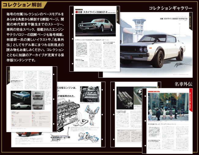 1/43サイズの高精度スケールモデルで揃える傑作『国産名車プレミアム