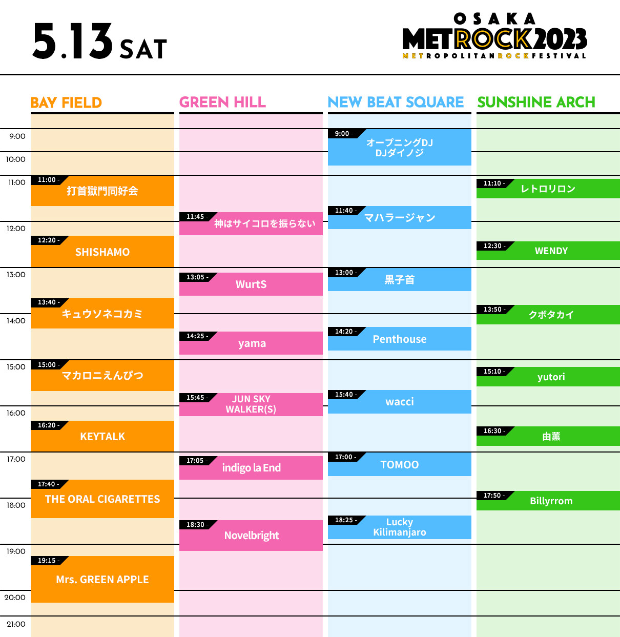 https://rooftop1976.com/news/pc-timetable-osaka13.jpg