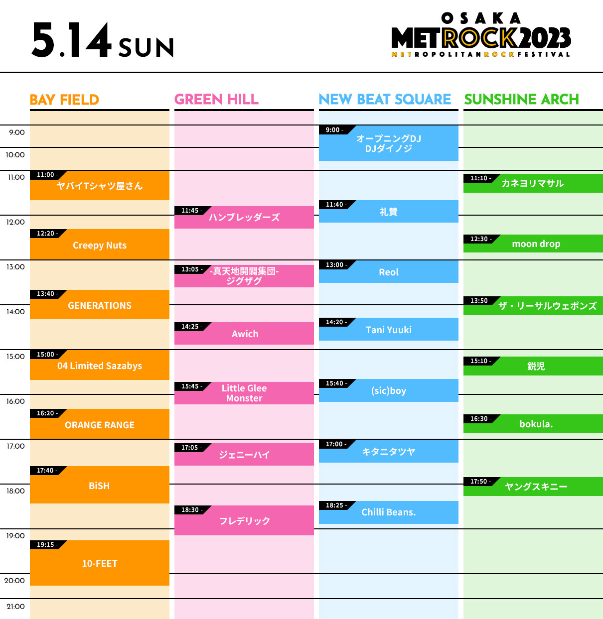 https://rooftop1976.com/news/pc-timetable-osaka14.jpg