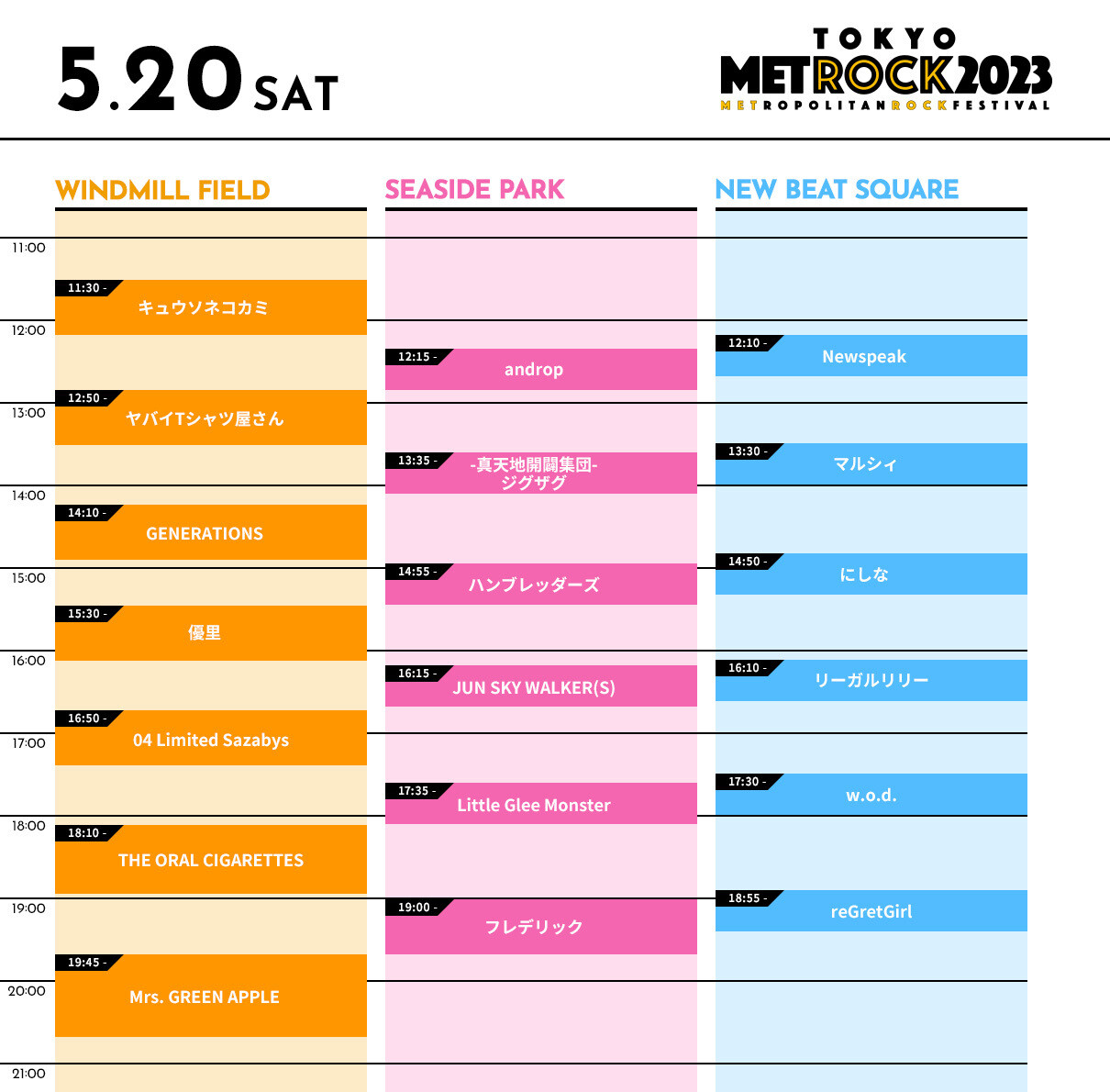 https://rooftop1976.com/news/pc-timetable-tokyo20.jpg